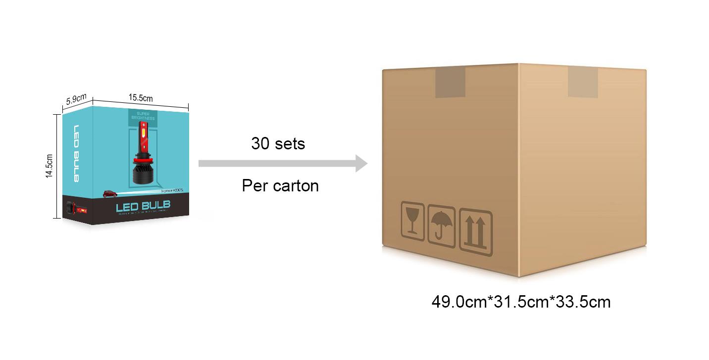 F3 Packing instruction.jpg