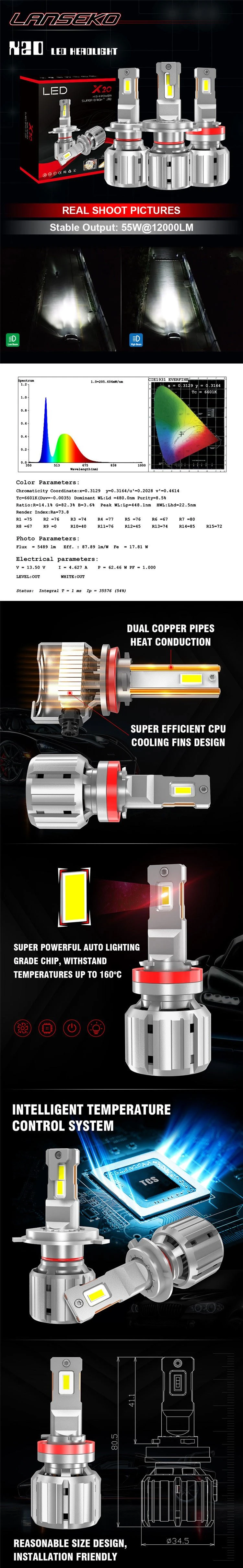 X20-LED-Headlight